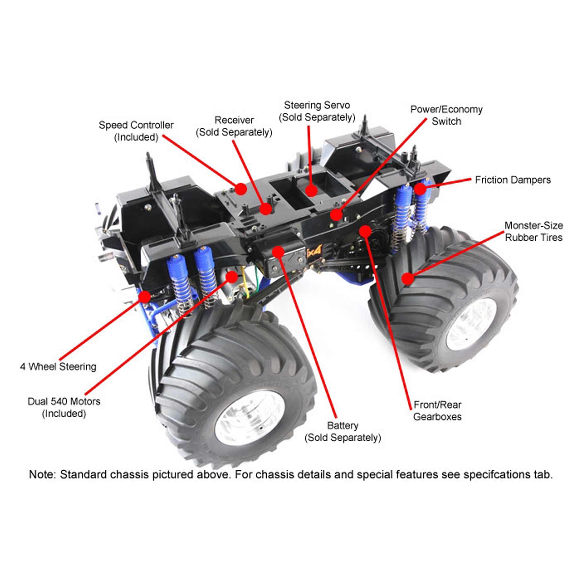 Product Intro Details Image Product Intro Details Image