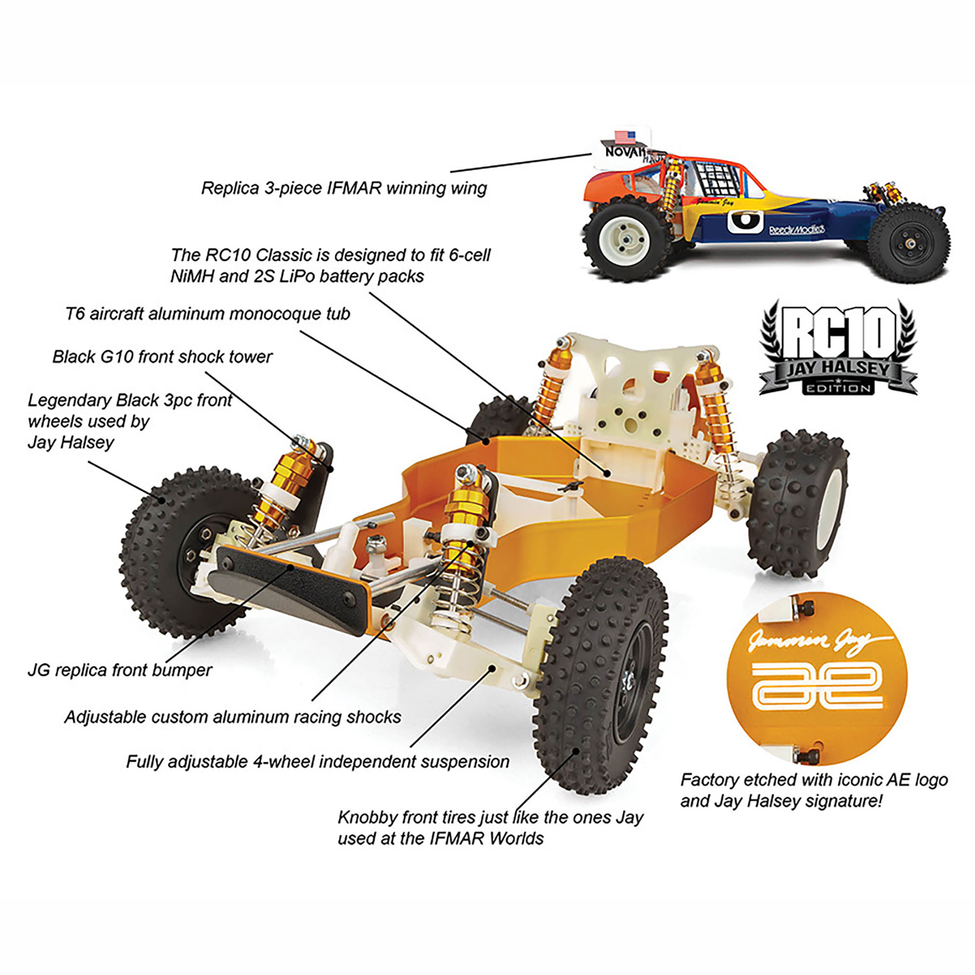Product Intro Details Image Product Intro Details Image