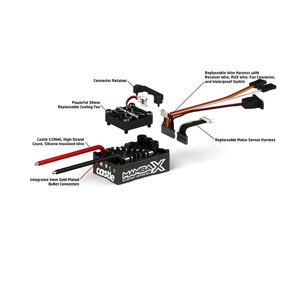 Product Intro Details Image
