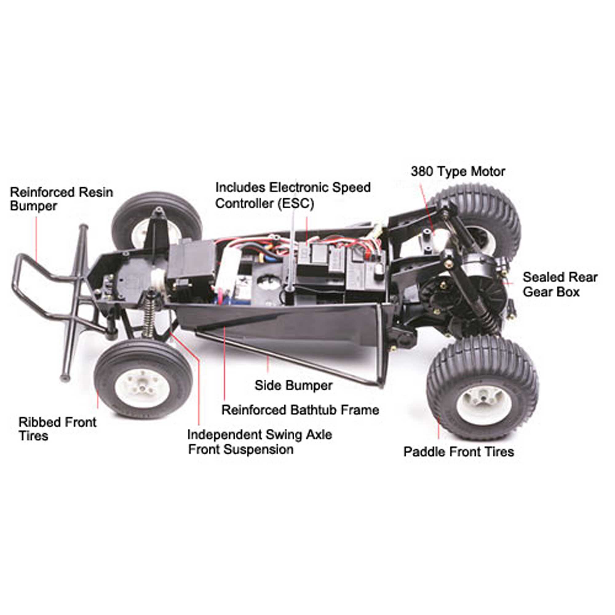 Product Intro Details Image Product Intro Details Image