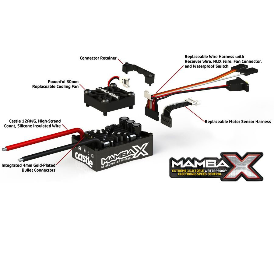 Product Intro Details Image Product Intro Details Image