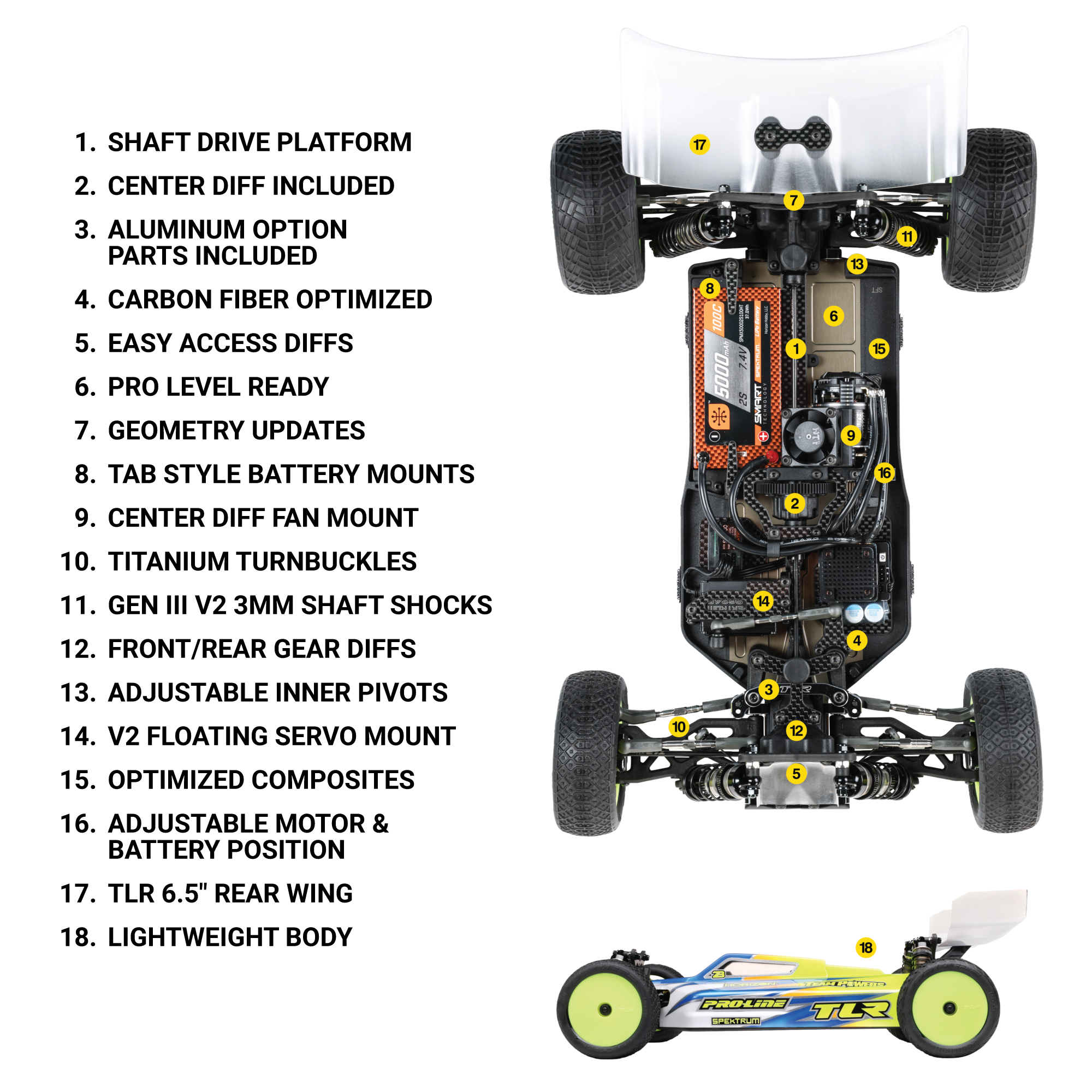 Product Intro Details Image